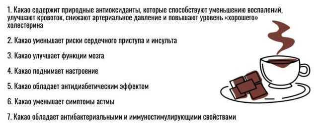 Повреждение здоровья при употреблении чрезмерного количества какао