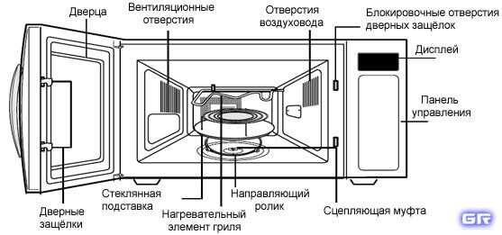 Сгоревшая лампа подсветки