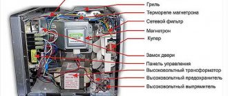 Что делать если не работает микроволновка: решение проблемы