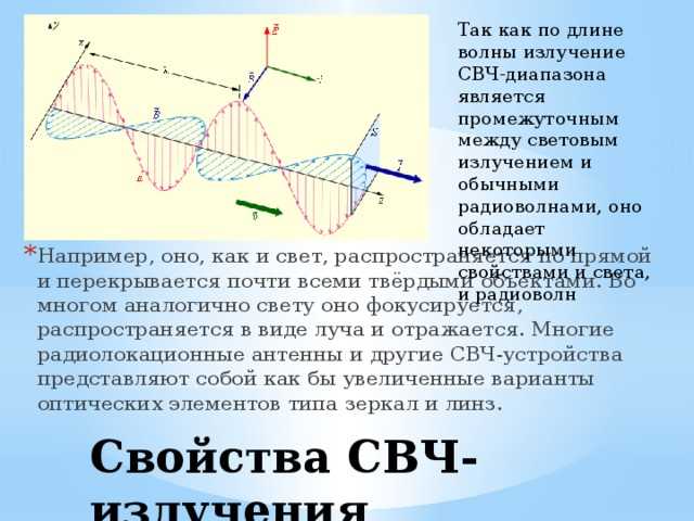 Что излучает СВЧ?