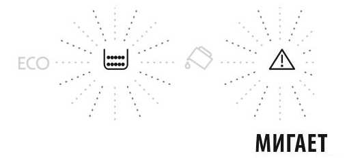 Что означает на кофемашине делонги треугольник с восклицательным знаком?