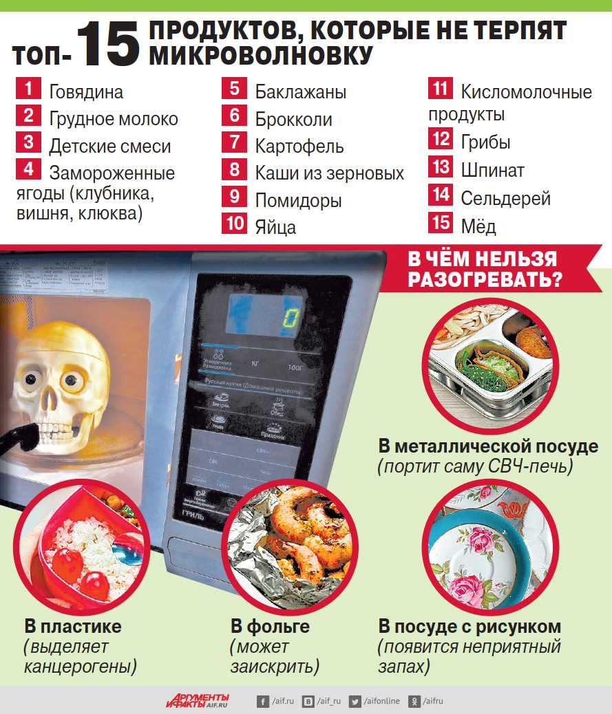 Что полезного в микроволновке если разобрать?