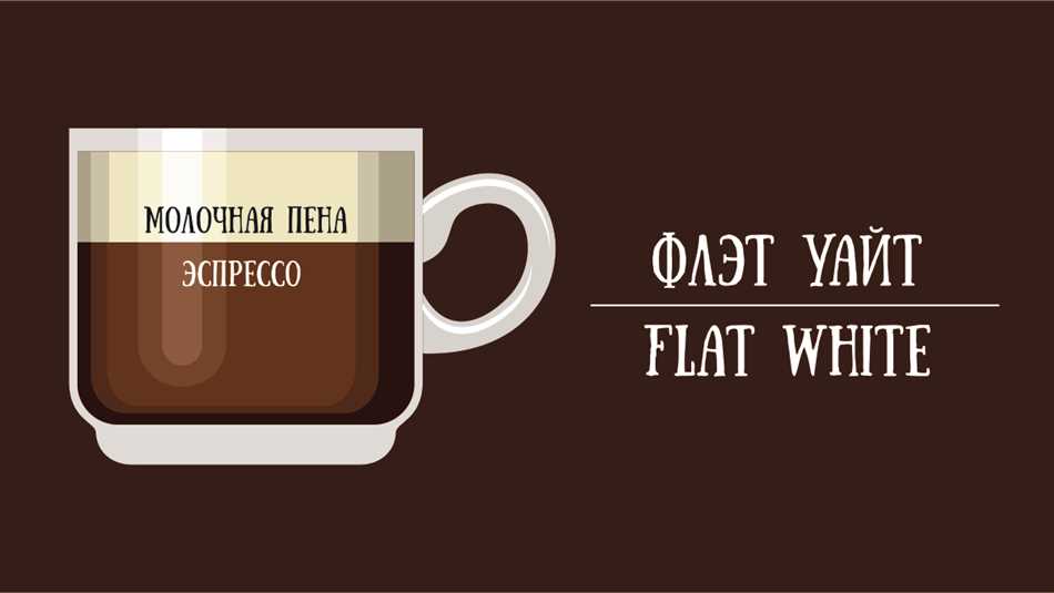 Флэт уайт рецепт. Флэт Уайт. Flat White кофе. Флет Уайт или флэт Уайт. Флэт Уайт Мем.