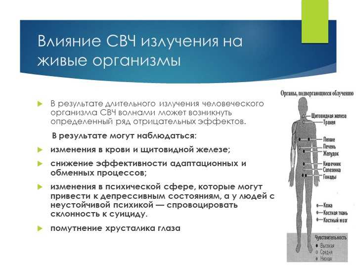 Принципы работы СВЧ-излучателей