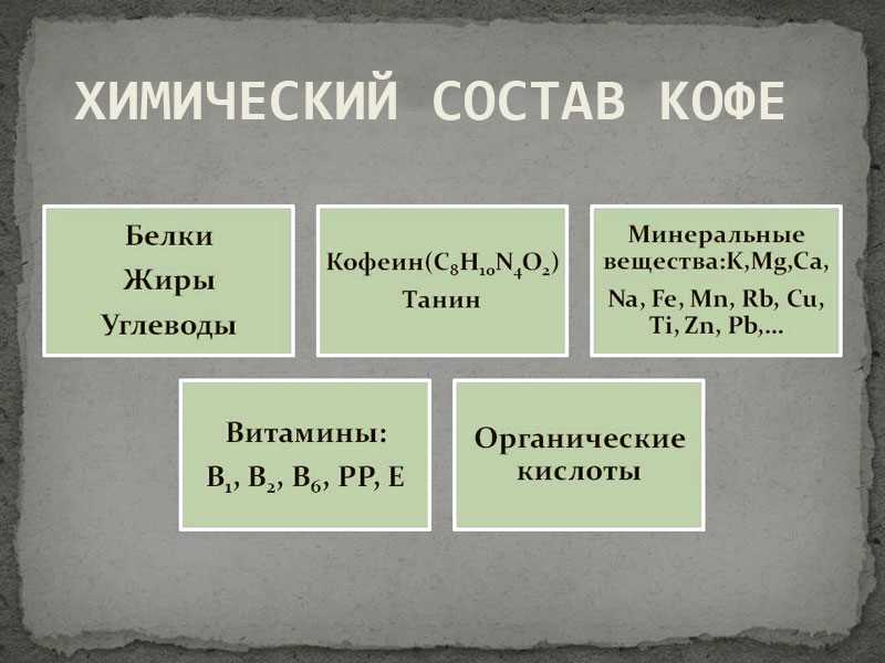 Обработка зерен