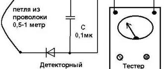 Применение СВЧ излучения: цели и области применения