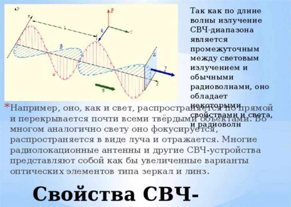 Промышленное применение СВЧ излучения