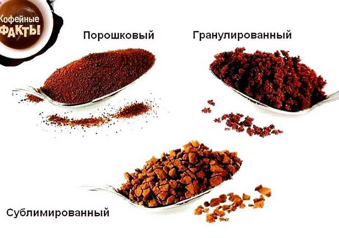 Как делают растворимый кофе?