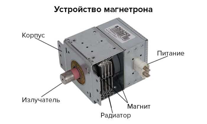 Проверьте дисплей