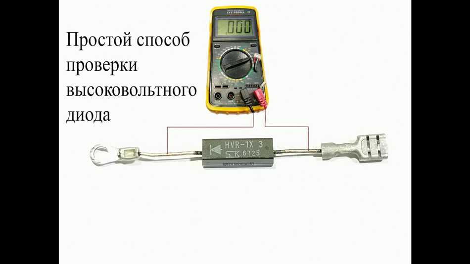 Как проверить исправность микроволновки?