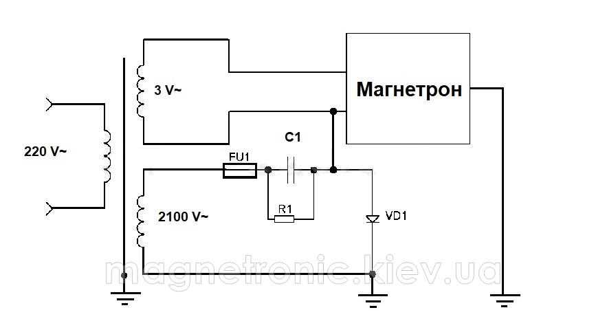 Почему нужно проверять трансформатор микроволновки?