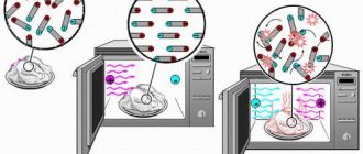 Как работает микроволновка: принцип работы и основные принципы технологии