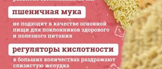 Как превратить Доширак в полезный и питательный обед?