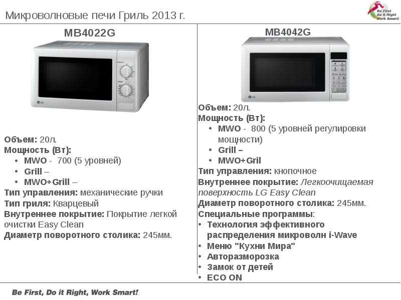 Как узнать мощность микроволновки?