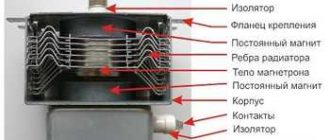 Причины выхода из строя магнетрона: как распознать и решить проблему