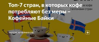 Какой кофе предпочитают в Исландии?