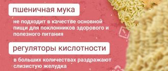 Доширак: какие опасности несет популярный фаст-фуд