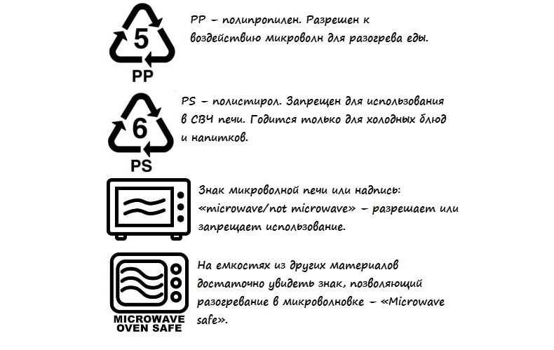 Посуда с золотыми или серебряными краями