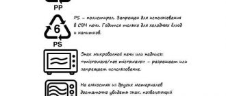 Разогреваем в микроволновке: что можно, а что нельзя нагревать