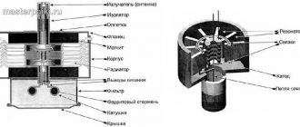 Почему сломался магнетрон: главные причины и способы исправления