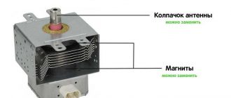 Стоимость ремонта магнетрона в микроволновке | Цены на услуги