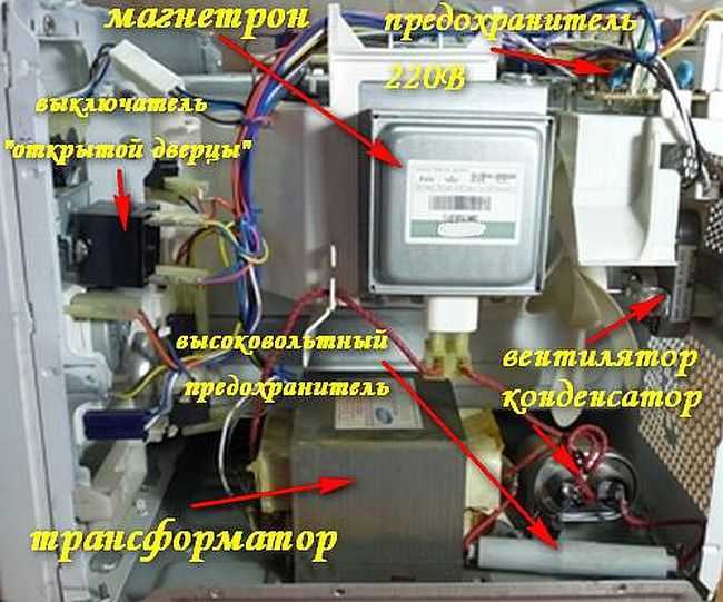 Сколько стоит ремонт микроволновки если она не греет?