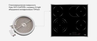 Индукционная и микроволновая печь: какая разница?